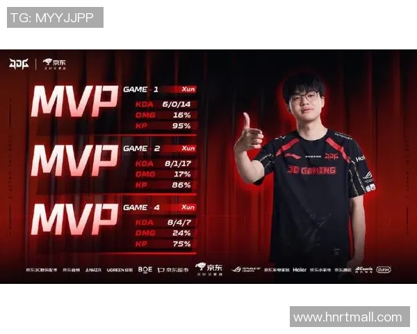 CSGO耐力排名新突破JDG战队表现引发热议与关注 CSGO耐力排名新突破JDG战队表现引发热议与关注