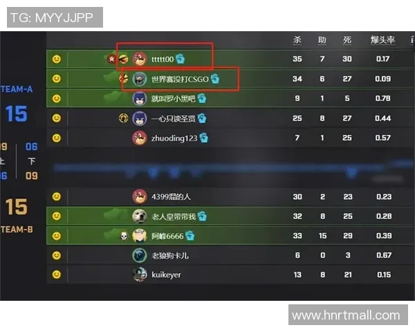 CSGO耐力排名新突破JDG战队表现引发热议与关注 CSGO耐力排名新突破JDG战队表现引发热议与关注