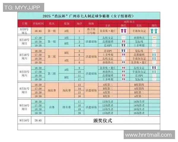 广州足球队节奏创新高引领足球发展新趋势 广州足球队节奏创新高引领足球发展新趋势