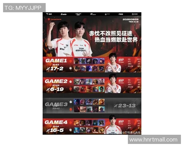 英雄联盟最新状态排行榜揭晓TES战队荣登第五名引发热议