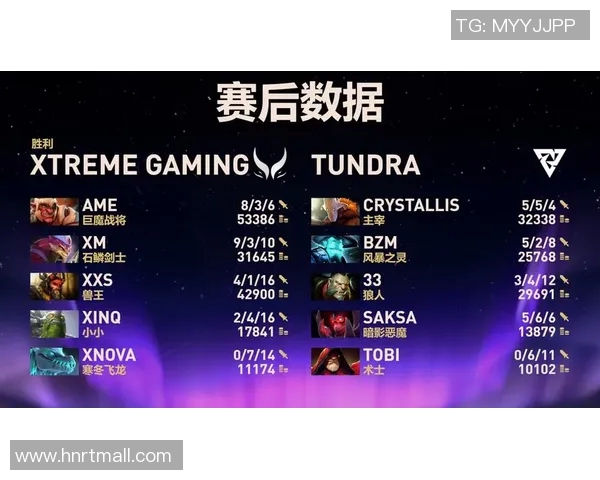 DOTA2耐力排行榜更新BLG战队强势领跑前十名 DOTA2耐力排行榜更新BLG战队强势领跑前十名