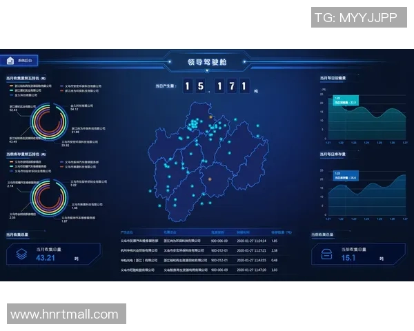对话周敏：回顾王者荣耀职业生涯与未来发展展望