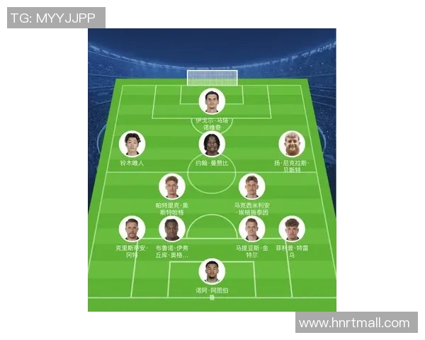 最新公布的德甲球队排名名单及排名变化分析